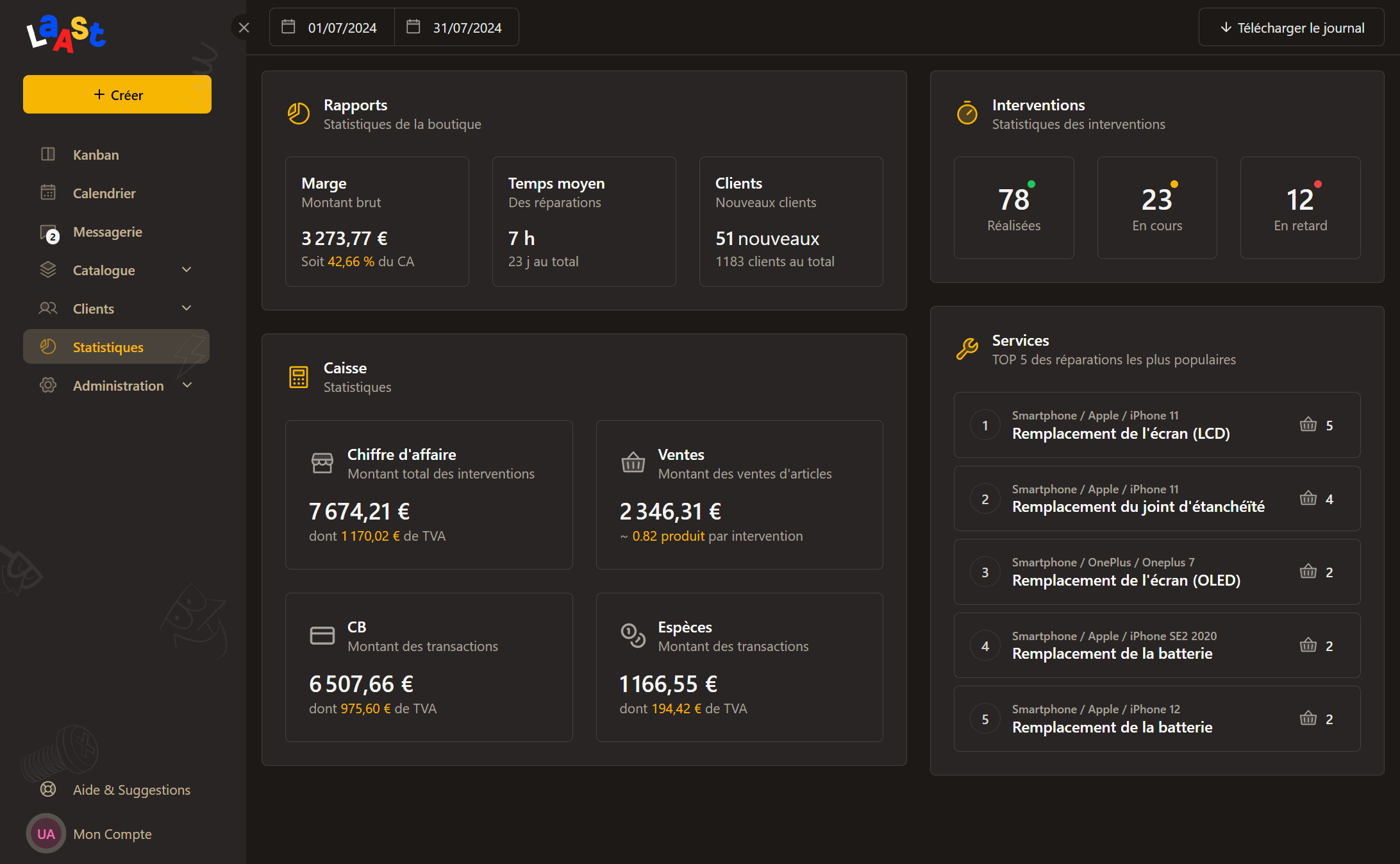 Laast dashboard